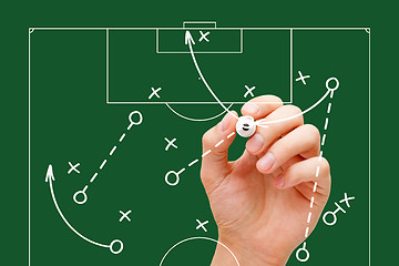 Image showing Football Manager Game Strategy