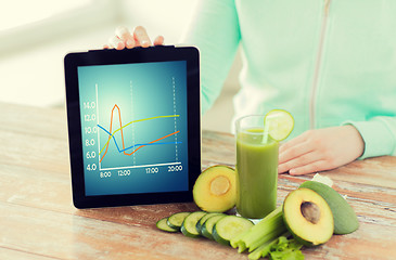 Image showing close up of woman with tablet pc and vegetables