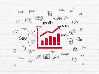 Image showing Marketing concept: Growth Graph on wall background