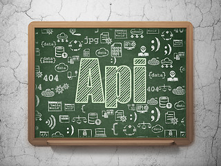 Image showing Programming concept: Api on School board background