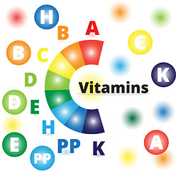 Image showing Vector colorful vitamins