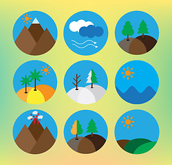 Image showing landscape icon set