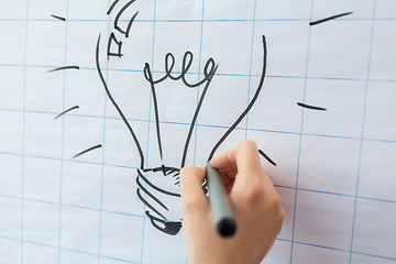 Image showing close up of hand drawing light bulb on flip chart