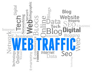 Image showing Web Traffic Represents Wordclouds Customers And Websites