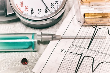 Image showing High blood pressure - hypertensive crisis and medications to tre