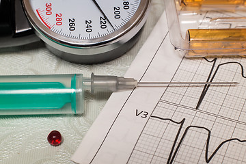 Image showing High blood pressure - hypertensive crisis and medications to tre