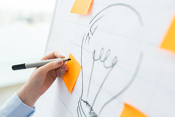 Image showing close up of hand drawing light bulb on flip chart