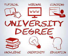 Image showing University Degree Represents Educational Establishment And Academy