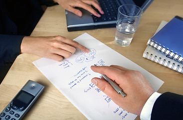 Image showing Business people planning