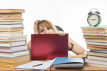 Image showing Student horrified looks from behind the laptop