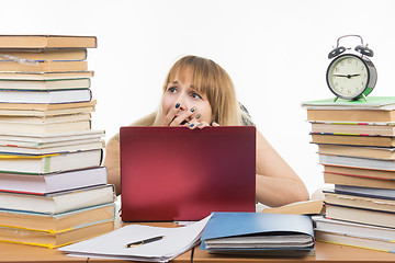 Image showing Student shocked looking at books