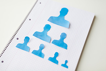 Image showing close up of paper human shapes on notebook