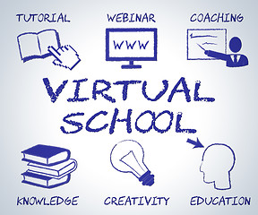 Image showing Virtual School Indicates Web Site And Educate