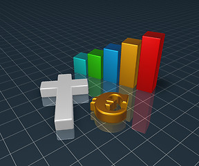 Image showing business graph with christian cross and euro symbol - 3d rendering