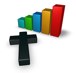 Image showing business graph with christian cross - 3d rendering