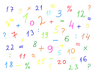 Image showing Colorful numerals and symbols