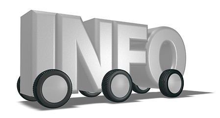 Image showing the word info on wheels - 3d illustration