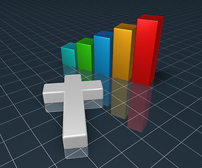 Image showing business graph with christian cross - 3d rendering