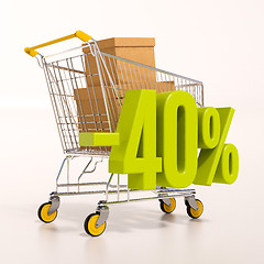 Image showing Shopping cart and 40 percent