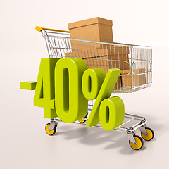 Image showing Shopping cart and 40 percent
