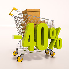 Image showing Shopping cart and 40 percent