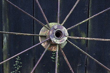 Image showing spokes