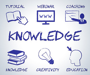 Image showing Knowledge Online Indicates Schooling Learned And Wise