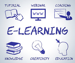Image showing Elearning Online Represents Web Site And Educate