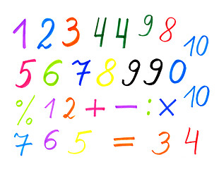 Image showing Colorful numerals and symbols