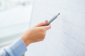 Image showing close up of hand writing something on flip chart