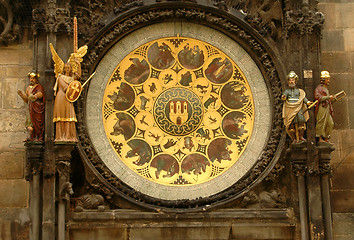 Image showing Astronomical Clock- Prague