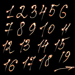 Image showing Set of numbers