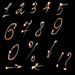 Image showing Set of numbers