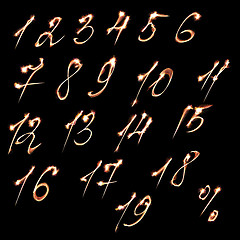 Image showing Set of numbers