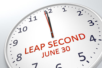 Image showing a clock showing leap second at june 30