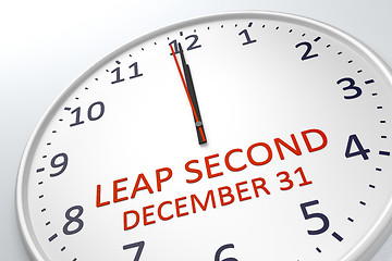 Image showing a clock showing leap second at december 31