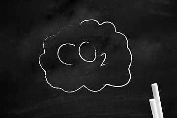 Image showing CO2