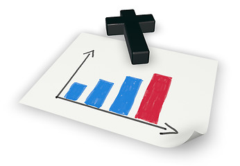 Image showing business graph on paper and christian cross - 3d rendering