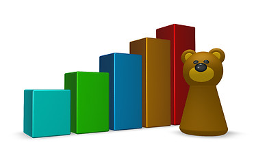 Image showing statistics bars and bear tokken - 3d rendering