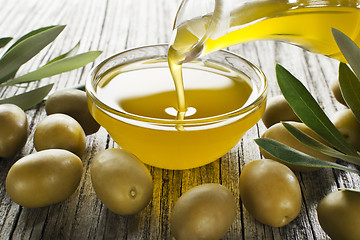 Image showing Olive oil