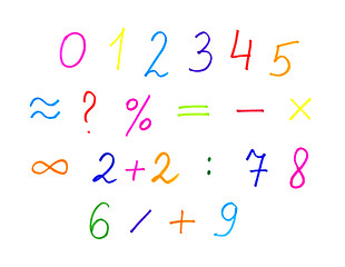 Image showing Colorful numerals and symbols