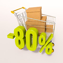 Image showing Shopping cart and 80 percent