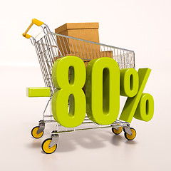 Image showing Shopping cart and 80 percent