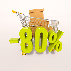 Image showing Shopping cart and 80 percent