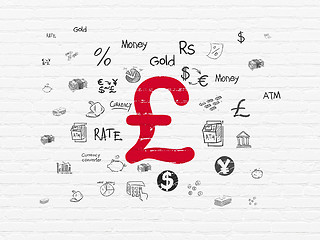 Image showing Money concept: Pound on wall background