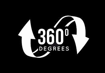 Image showing Angle 360 degrees view sign icon.