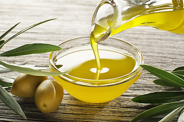 Image showing Olive oil