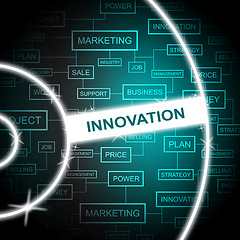 Image showing Innovation Word Indicates Innovating Restructuring And Improve