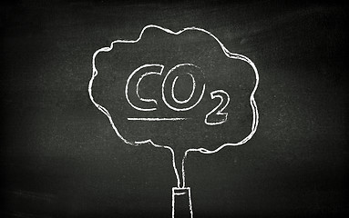 Image showing CO2