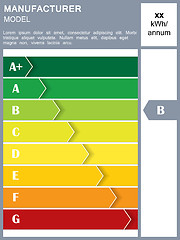 Image showing Energy efficiency rating table